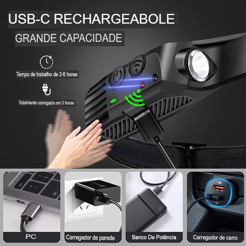 Lanterna de Cabeça LED com Sensor e Bateria Recarregável USB - Imagem 11