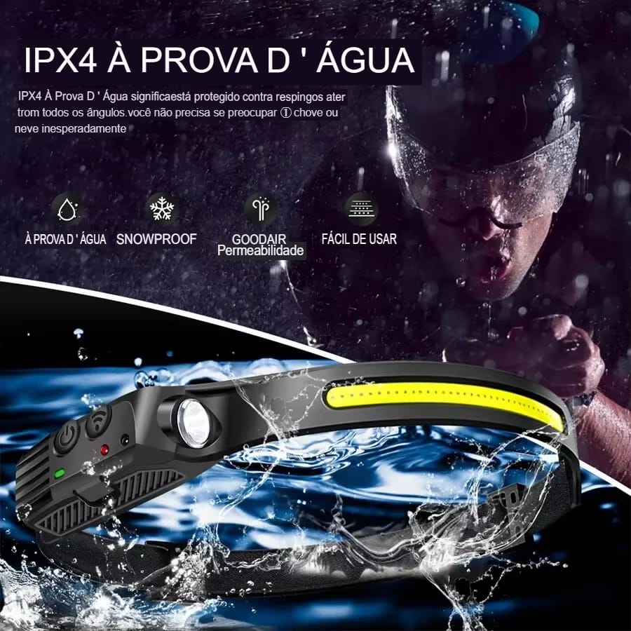 Lanterna de Cabeça LED com Sensor e Bateria Recarregável USB - Imagem 9