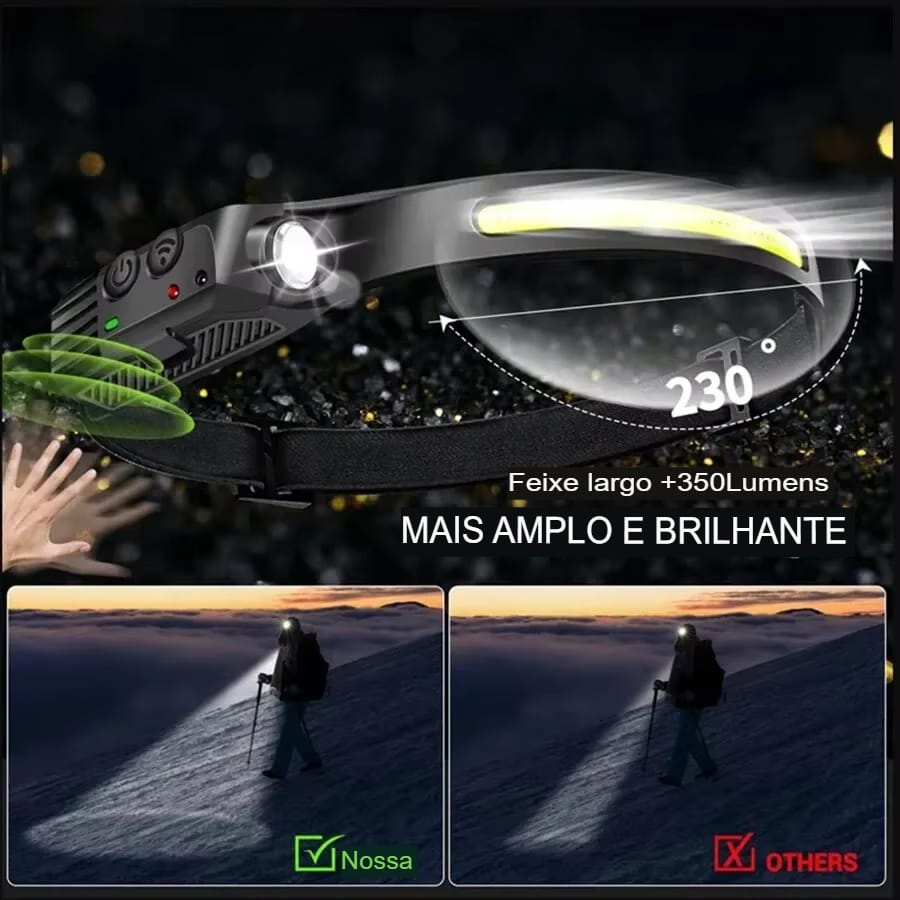Lanterna de Cabeça LED com Sensor e Bateria Recarregável USB - Imagem 8