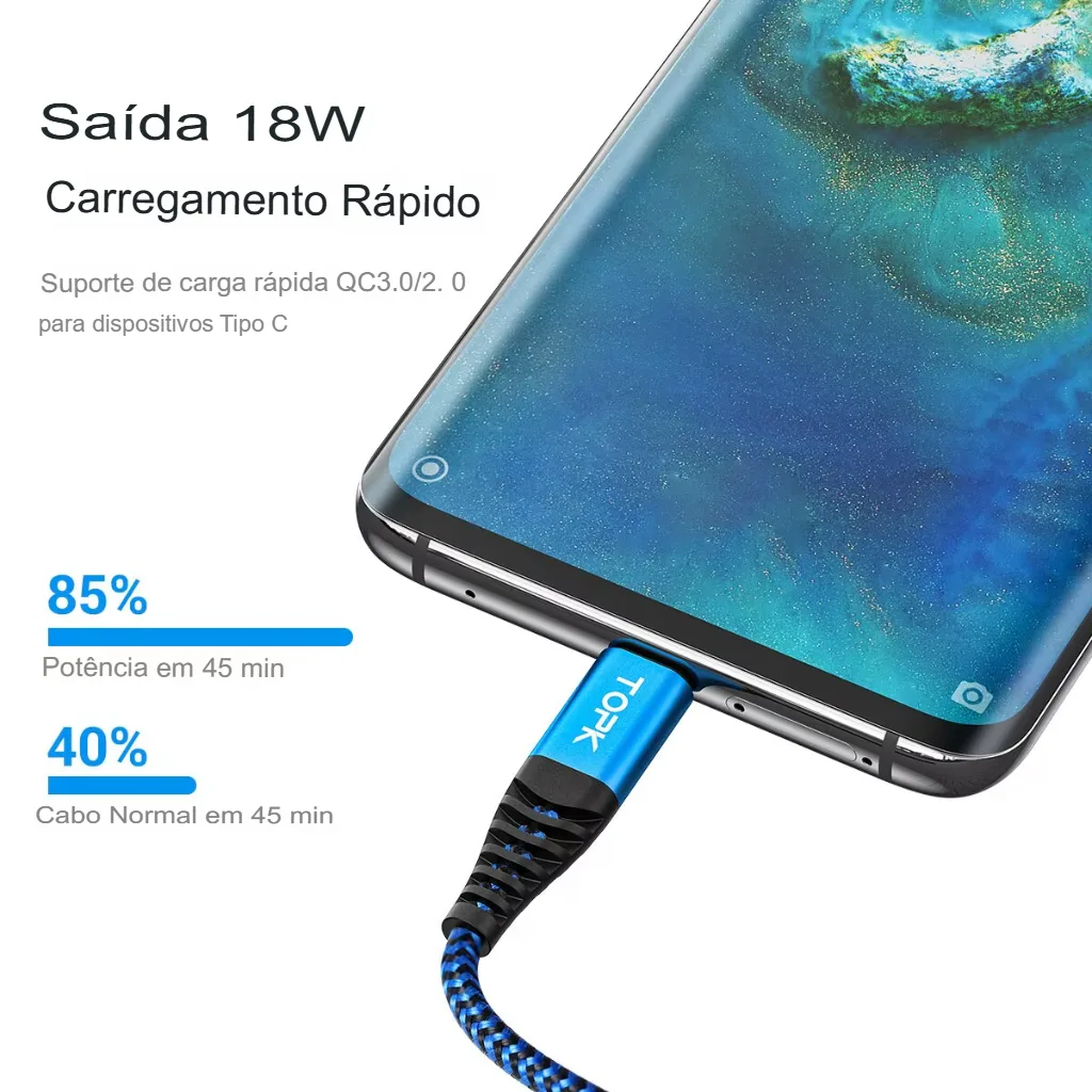 Cabo USB-C de 1m e 2m para Carregamento Rápido Compativel com Samsung e Outros - Imagem 4